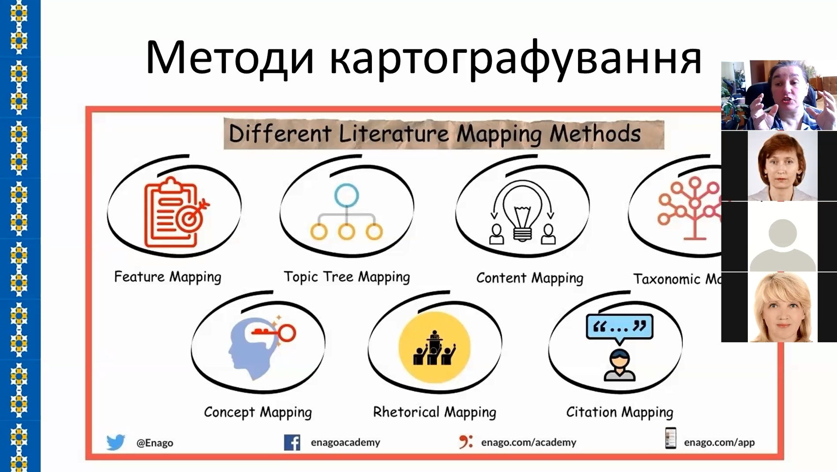 Ознайомлення із інноваційними підходами картографування наукових джерел